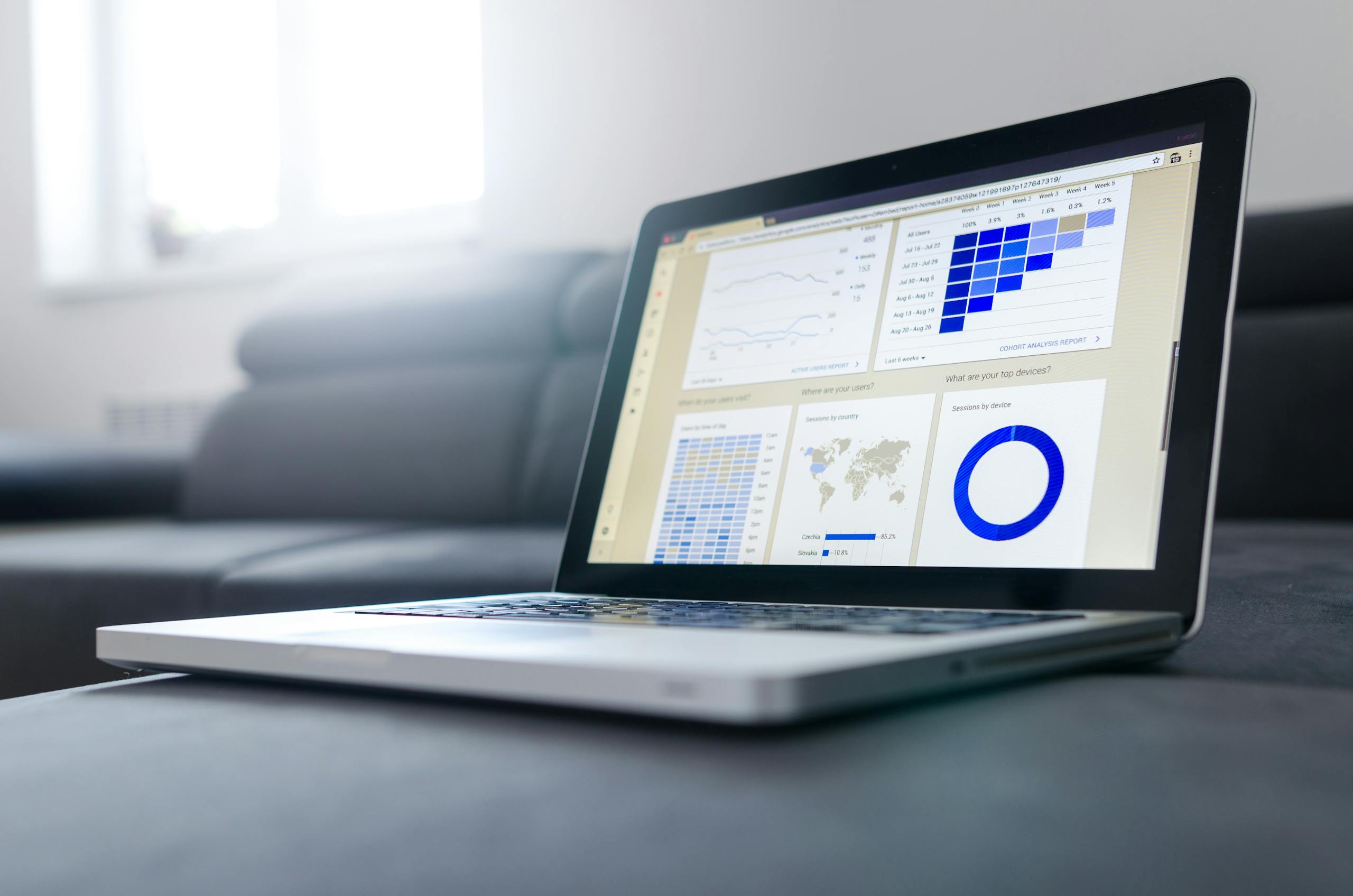 data driven decisions